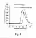 Fig. 08 - Densely functionalized polymers derived from baylis-hillman adducts