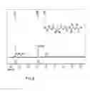 Fig. 07 - A Process to Prepare a Polyester Polymer Composition Comprising a Polyester Polymer Having Furanic Units and a Polyester Polymer Composition Obtainable Thereby and the use Thereof