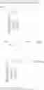 Fig. 10 - Polymeric photoinitiators