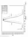 Fig. 12 - Poloxamer composition free of long circulating material and methods for production and uses thereof