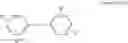 Fig. 43 - UV-active chromophore functionalized polysiloxanes and copolymers made therefrom