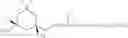 Fig. 15 - Hydrophilic fluoropolymer