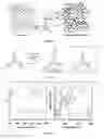Fig. 02 - Cross-linked polymer networks and methods of making and using same