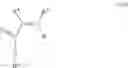 Fig. 03 - Rapidly suspendable pulverulent composition