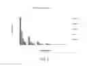 Fig. 02 - Lecithin and plasticizer compositions and methods