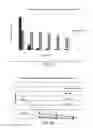 Fig. 03 - Lecithin and plasticizer compositions and methods