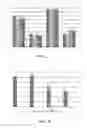 Fig. 04 - Lecithin and plasticizer compositions and methods