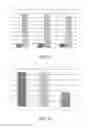 Fig. 07 - Lecithin and plasticizer compositions and methods