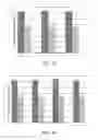 Fig. 11 - Lecithin and plasticizer compositions and methods