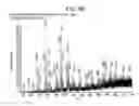 Fig. 04 - Jet ink composition, method and coated article