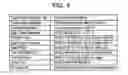 Fig. 05 - Jet ink composition, method and coated article