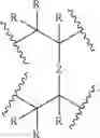 Fig. 16 - Development of zwitterionic coatings that confer ultra anti-biofouling properties to commercial reverse osmosis membranes