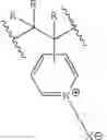 Fig. 20 - Development of zwitterionic coatings that confer ultra anti-biofouling properties to commercial reverse osmosis membranes