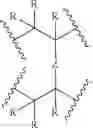 Fig. 21 - Development of zwitterionic coatings that confer ultra anti-biofouling properties to commercial reverse osmosis membranes