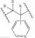 Fig. 23 - Development of zwitterionic coatings that confer ultra anti-biofouling properties to commercial reverse osmosis membranes