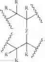 Fig. 24 - Development of zwitterionic coatings that confer ultra anti-biofouling properties to commercial reverse osmosis membranes