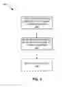 Fig. 04 - Tackifier and modified starch formulation, system and method