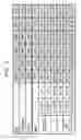 Fig. 06 - MIXTURE REFRIGERANT AND AIR CONDITIONER USING THE SAME