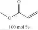 Fig. 35 - Photochromic curable composition, cured product thereof and laminate including the cured product