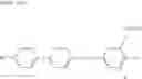 Fig. 129 - Liquid crystal composition and liquid crystal display device using the same