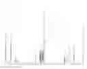 Fig. 12 - Polysilsesquioxane-dendron liquid crystals and method for preparing the same