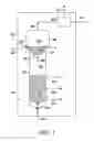 Fig. 03 - Hydropyrolysis of biomass-containing feedstocks
