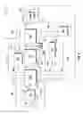 Fig. 03 - Gasifier fluidization