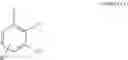 Fig. 02 - Lubricating composition containing an aromatic compound