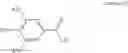 Fig. 06 - Lubricating composition containing an aromatic compound