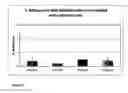 Fig. 08 - CANINE PROBIOTIC LACTOBACILLI