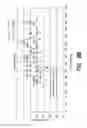 Fig. 11 - FORMULATIONS AND METHODS FOR INCREASED RECOMBINANT PROTEIN PRODUCTION
