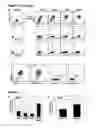 Fig. 03 - METHODS FOR GENERATING HEPATOCYTES AND CHOLANGIOCYTES FROM PLURIPOTENT STEM CELLS