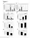 Fig. 09 - METHODS FOR GENERATING HEPATOCYTES AND CHOLANGIOCYTES FROM PLURIPOTENT STEM CELLS