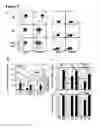 Fig. 10 - METHODS FOR GENERATING HEPATOCYTES AND CHOLANGIOCYTES FROM PLURIPOTENT STEM CELLS