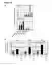 Fig. 20 - METHODS FOR GENERATING HEPATOCYTES AND CHOLANGIOCYTES FROM PLURIPOTENT STEM CELLS