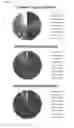 Fig. 15 - METHOD OF PRODUCING MICROPARTICLES