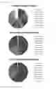 Fig. 16 - METHOD OF PRODUCING MICROPARTICLES