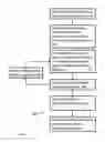Fig. 03 - DEVICE AND METHODS FOR PLATELET LYSIS OR ACTIVATION