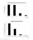 Fig. 09 - DEVICE AND METHODS FOR PLATELET LYSIS OR ACTIVATION