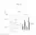 Fig. 05 - PRODUCTION METHODS FOR MEGAKARYOCYTES AND PLATELETS
