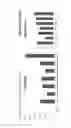 Fig. 02 - Composition for promoting cardiac differentiation of pluripotent stem cell comprising EGFR inhibitor