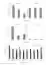Fig. 09 - METHODS OF UPSCALING MESENCHYMAL STROMAL CELL PRODUCTION, COMPOSITIONS AND KIT THEREOF