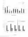 Fig. 11 - METHODS OF UPSCALING MESENCHYMAL STROMAL CELL PRODUCTION, COMPOSITIONS AND KIT THEREOF