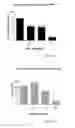 Fig. 15 - METHODS OF UPSCALING MESENCHYMAL STROMAL CELL PRODUCTION, COMPOSITIONS AND KIT THEREOF