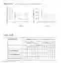 Fig. 12 - Bioengineered liver constructs and methods relating thereto