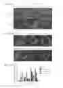 Fig. 13 - Bioengineered liver constructs and methods relating thereto