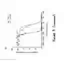 Fig. 05 - VEGFR-3 ligand binding molecules and uses thereof