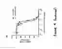 Fig. 07 - VEGFR-3 ligand binding molecules and uses thereof