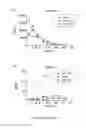 Fig. 09 - VEGFR-3 ligand binding molecules and uses thereof