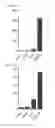 Fig. 10 - Cell penetrating peptide, conjugate comprising same, and composition comprising conjugate